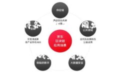 美国加密货币之谜：探索虚拟资产的未来与挑战