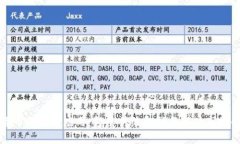 加密货币的最佳应用:颠覆传统金融与新兴市场