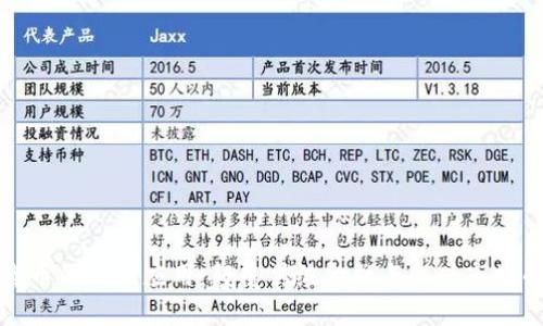 加密货币的最佳应用:颠覆传统金融与新兴市场的未来