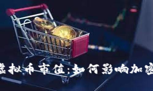 理解KYC与虚拟币市值:如何影响加密资产的未来