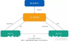 数字人民币：开创未来金融的新纪元