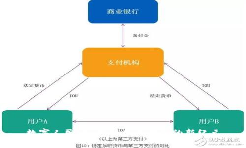 数字人民币：开创未来金融的新纪元