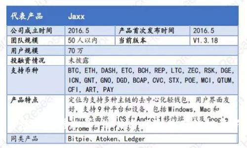 最容易炒作的虚拟币:潜力与风险共存的投资新领域