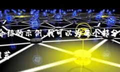 由于字数限制，下面是和关键词，以及简要介绍