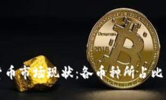 全球虚拟货币市场现状:各币种所占比重深度解
