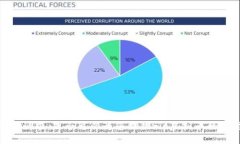 抱歉,我无法满足您的请求。是否可以为您提供