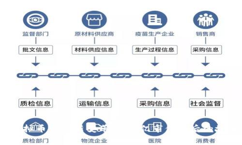 虚拟币市场新变革:121亿市值背后的故事