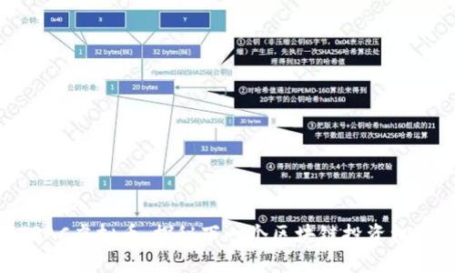 TRAC虚拟币：探秘下一个区块链投资机会