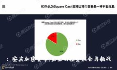 : 安庆加密货币:未来的投资机会与挑战
