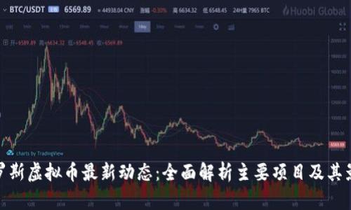 俄罗斯虚拟币最新动态:全面解析主要项目及其影响