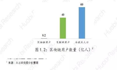 以太坊加密货币走势分析:未来的投资机会与风险