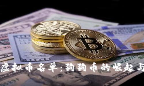 全面解析虚拟币名单:狗狗币的崛起与未来展望
