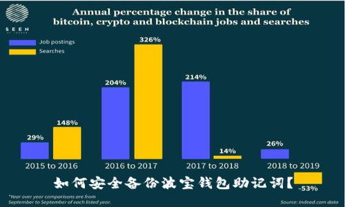 如何安全备份波宝钱包助记词?