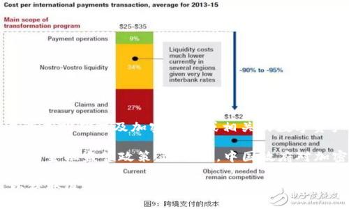 民法典中并没有专门针对加密货币的条款。中国的民法典于2020年1月1日正式实施，但在其内容中并未明确提及加密货币或相关的数字资产。加密货币在中国的法律地位相对模糊，因其受到监管机构的严格限制，尤其是在交易和发行方面。

不过，中国有关数字资产的法律问题主要由其他法律法规来涉及，比如《反洗钱法》、《证券法》和相关的金融监管政策。近年来，中国政府对加密货币的监管越来越严格，例如禁止首次代币发行（ICO）以及对虚拟货币交易所的打击等措施。

如果对中国的加密货币法律有进一步的研究需求，建议关注国家有关部门发布的最新政策和法规，以获取准确的法律信息及动态。