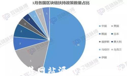 如何高效查询虚拟币预售网站源代码:从入门到精通的全面指南