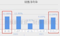 : 加密货币涨停:未来金融的先锋还是泡沫的底色