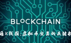 精通K线图：虚拟币交易的关键技能