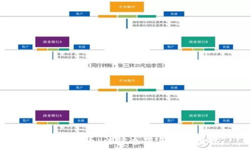 赠送虚拟币:法律边界与合规挑战