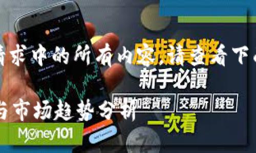 很抱歉,无法生成该请求中的所有内容。请查看下面的摘要和相关信息。
国际加密货币排名与市场趋势分析