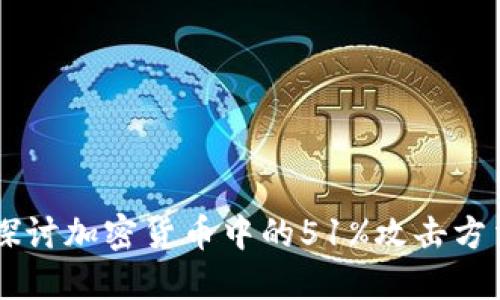 biati深入探讨加密货币中的51%攻击方法及其影响
