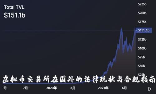 虚拟币交易所在国外的法律现状与合规指南