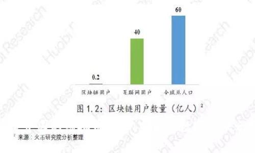 探索中国的虚拟币生态:未来的数字金融之路