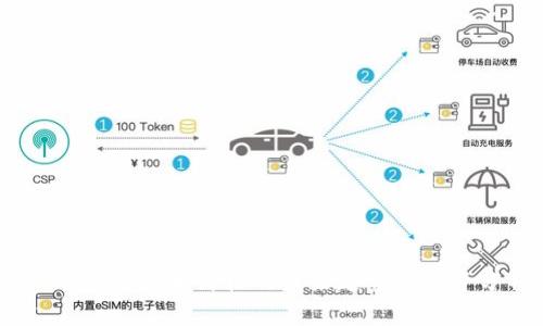 TP钱包:虚拟币价格的未来趋势及投资分析
