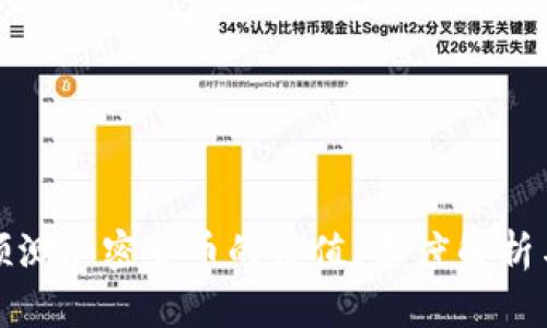 如何有效预测加密货币的价值?深度解析与实用工具