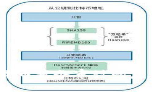 深入探索：加密货币税务审计的复杂性与应对策略