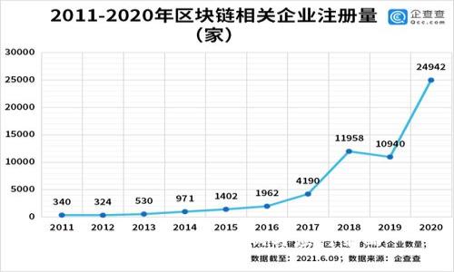 玩客币的关闭:影响与应对策略