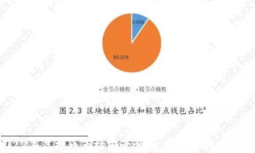 2022年虚拟币市场前景预测:哪些币种将领跑?