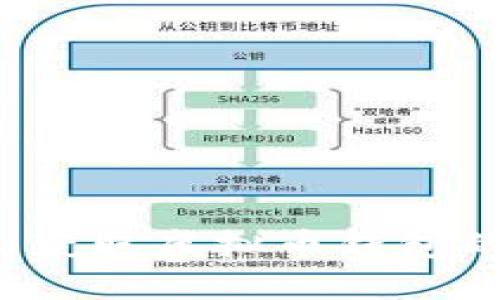 如何查看和获取虚拟币钱包的余额截图?