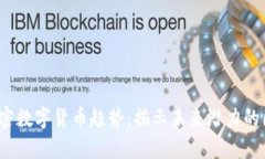 2023年加密数字货币趋势:揭示未来潜力的图表及