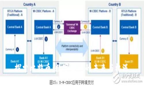 探索比特币：数字货币的未来与机遇