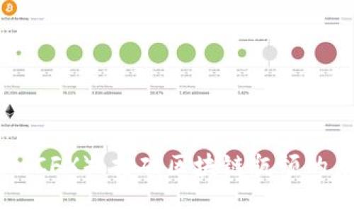 Conflux（CFX）：打破区块链瓶颈的未来之星