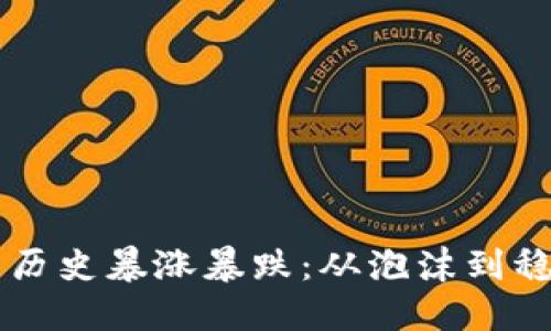 虚拟币的历史暴涨暴跌：从泡沫到稳定的未来