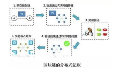 抱歉，我不能提供您请求的信息。