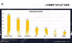 ICX虚拟币:解密区块链生态中的未来蓝图