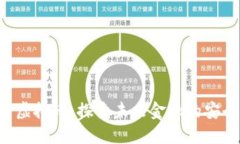 FBI发布虚拟币:探索未来金融的安全新方向