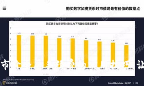 掌握虚拟币市价全屏手续费的实用技巧，让投资更轻松