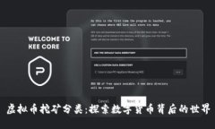虚拟币挖矿分类:探索数字货币背后的世界