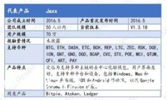 揭示虚拟币的法律风险:深入分析真实起诉案例