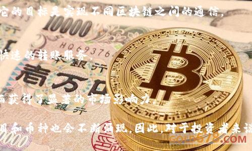 加密货币是近年来发展迅猛的一项技术，其数量和种类不断增加。以下是一些知名和广泛使用的加密货币：

1. **比特币（Bitcoin，BTC）**  
   比特币是第一种也是最著名的加密货币，于2009年由一位化名为中本聪（Satoshi Nakamoto）的人士提出。比特币的设计旨在实现一种去中心化的数字货币，允许用户之间进行无中介的交易。

2. **以太坊（Ethereum，ETH）**  
   以太坊是在2015年推出的，它不仅是一个数字货币，也是一个开放的区块链平台，允许开发者建立和部署去中心化应用程序（DApps）和智能合约。

3. **瑞波币（Ripple，XRP）**  
   瑞波币是一个旨在促进银行和金融机构之间快速跨境支付的协议，其交易速度极快，手续费低廉。

4. **莱特币（Litecoin，LTC）**  
   莱特币是基于比特币代码的一种加密货币，于2011年推出，其主要目的是实现更快速的交易确认时间。

5. **比特币现金（Bitcoin Cash，BCH）**  
   比特币现金是比特币的一个分叉，于2017年形成，旨在提高交易速度和降低交易费用。

6. **链link（Chainlink，LINK）**  
   链link是一个去中心化的预言机网络，旨在将现实世界的数据与区块链环境连接起来，使智能合约能够利用外部信息。

7. **Cardano（ADA）**  
   Cardano是一个用于智能合约和去中心化应用程序的平台，致力于提供一个更安全和可扩展的区块链网络。

8. **波卡（Polkadot，DOT）**  
   波卡是一个多链框架，使不同的区块链能够安全地互操作，并共享信息。它的目标是实现不同区块链之间的通信。

9. **Stellar（XLM）**  
   Stellar是一个专注于跨境支付的平台，旨在连接金融机构并提供便宜、快速的转账服务。

10. **狗狗币（Dogecoin，DOGE）**  
    起初作为一个玩笑推出的狗狗币，但因其社区的热情与广泛的接受度而获得了显著的市场影响力。

以上是一些具有代表性的加密货币，随着技术的发展和市场的变化，新的项目和币种也会不断涌现。因此，对于投资者来说，了解每种加密货币的背景、用途及潜在风险是非常重要的。