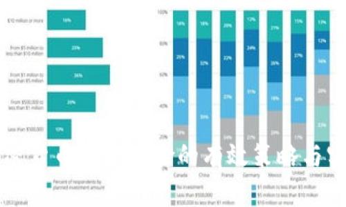 应对加密货币流出风险的有效策略与实用指南