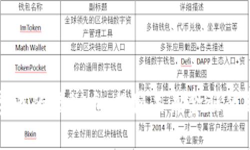 数字币的虚拟币：揭秘未来金融的新宠