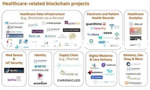 区块链加密货币基金是指以区块链技术和加密货币为投资基础，通过各种策略和工具来管理和增值投资的基金。这类基金通常投资于比特币、以太坊等主流加密货币，或者是一些新兴的、具有潜力的加密资产。

### 区块链加密货币基金的实用价值解析