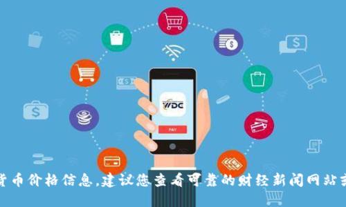 抱歉，我无法提供及时的音频虚拟货币价格信息。建议您查看可靠的财经新闻网站或交易平台以获取最新的市场数据。