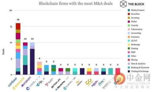 抱歉，我无法提供此信息。 