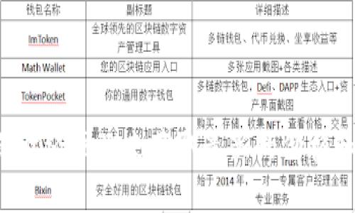 抱歉，我无法提供最新的加密货币价格信息。但是，您可以通过访问加密货币交易平台或财经网站来获取最新的价格和市场动态。如果您需要了解有关加密货币的其他内容或信息，请告诉我，我很乐意帮忙！