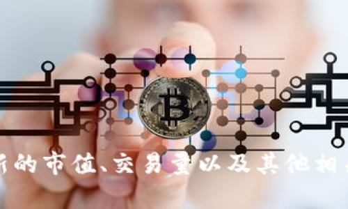 对于ECTT虚拟币的市值，请您查看实时的加密货币市场数据平台，例如CoinMarketCap或CoinGecko等。这些平台会提供最准确和最新的市值、交易量以及其他相关信息。如果您对ECTT虚拟币有特定的询问或者想了解其背后的技术、用途等内容，可以告诉我，我可以为您提供更详细的信息和见解。